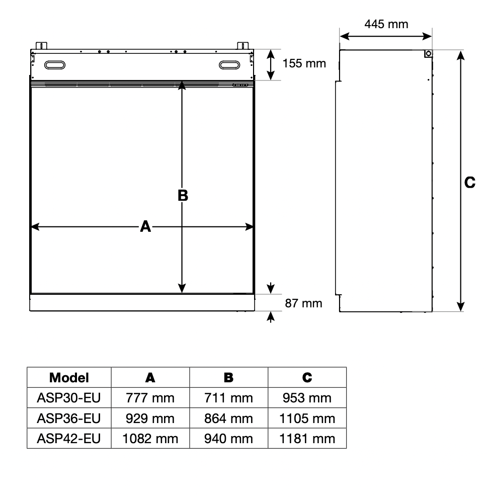 Dimensiones de la chimenea eléctrica Dimplex Aspire 30